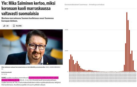 @KatriKoo1 @mika_salminen @THLorg @iltasanomat @Fimea @STM_Uutiset @iltalehti_fi @yleuutiset Jännä…