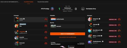 Hyviä ja huonoja uutisia ATKprodigyn faneille! Hyvä uutinen on että saimme ensimmäisestä pelistä ensimmäisen voiton. Huonot uutiset ovat, että ATKprodigy ei päässyt heittelemään vihollisia seinille. T