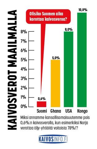 @lasse_laitinen @ir_rkp @TEM_uutiset