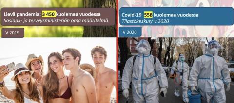 Hei sinä 📞korvaan lyövä @STM_Uutiset viestintäjohtaja @Twivikka , miksi puhuitte pandemiasta vaikka oli vain 1/5 lievän pandemian rajasta? Ennenkuulumatonta tuollainen luurin paiskominen jota tietoje