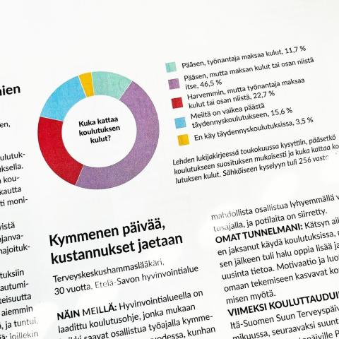 Lehden edellisessä lukijaviestissä kysyttiin, pääsetkö täydennyskoulutukseen suosituksen mukaisesti ja kuka kattaa kulut...