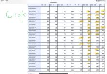 @sipanne @STM_Uutiset @T_Puumalainen @Mika_Aaltonen @yleuutiset Tässä dataa viime kevät kun ei…