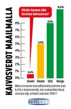 @lasse_laitinen @ir_rkp @TEM_uutiset