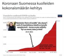 @VaahteramaenE @THLorg @valtioneuvosto @oikeusasiamies @poyhonen_tuomas @PetteriOrpo @STM_Uutiset @sannigrahn Maailmalla on kuollut alusta asti valtavasti ihmisiä covidiin, Wuhanista lähtien tämä oli